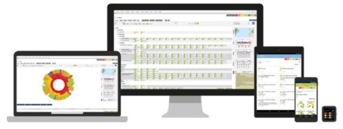 PRTG Network Monitor - Ausgabegeräte