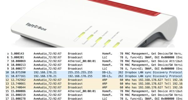 Fritzbox-Datenverkehr mit Wireshark auswerten -Beitragsbild