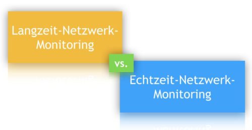 Langzeit- versus Echtzeit-Netzwerk-Monitoring