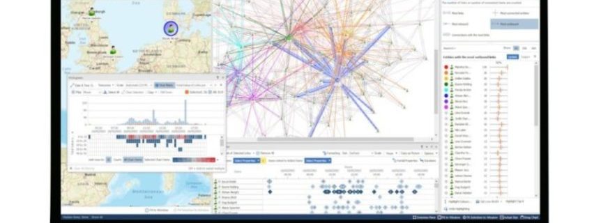 Mit IBM i2 Enterprise Insight Analysis lassen sich Cyber-Bedrohungen aufspüren