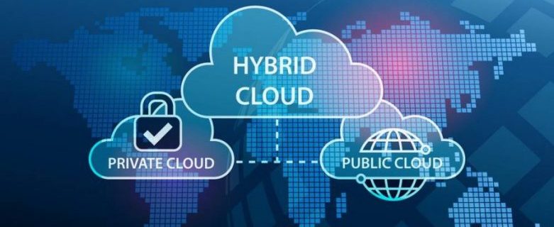 Die Hybrid-Cloud stellt eine Kombination aus Public und Private Cloud dar