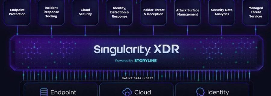 So funktioniert Singularity XDR im Detail