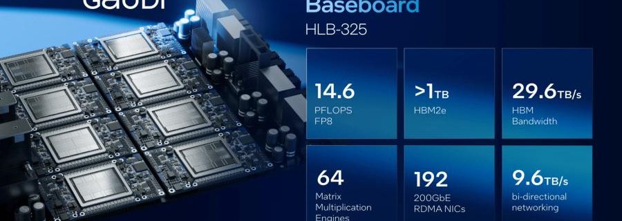 Leistungsdaten Intel Gaudi 3 Baseboard HLB-325